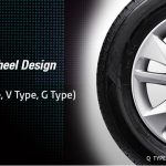 All New Kijang Innova