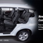 All New Kijang Innova