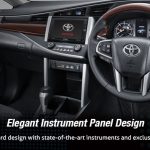 All New Kijang Innova
