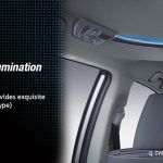 All New Kijang Innova