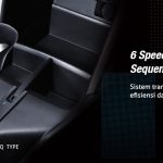 All New Kijang Innova