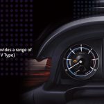 All New Kijang Innova