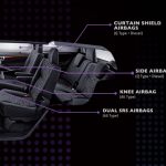 All New Kijang Innova