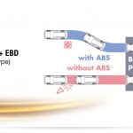 New NAV1