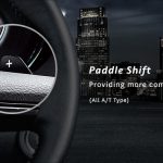 All New Fortuner