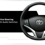 All New Yaris