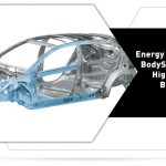 All New Yaris