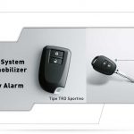 All New Yaris