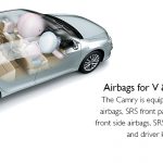 New Camry