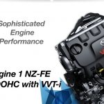 The All New Vios