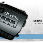 All New Corola Altis