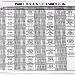 Promo Toyota Jakarta Akhir Tahun